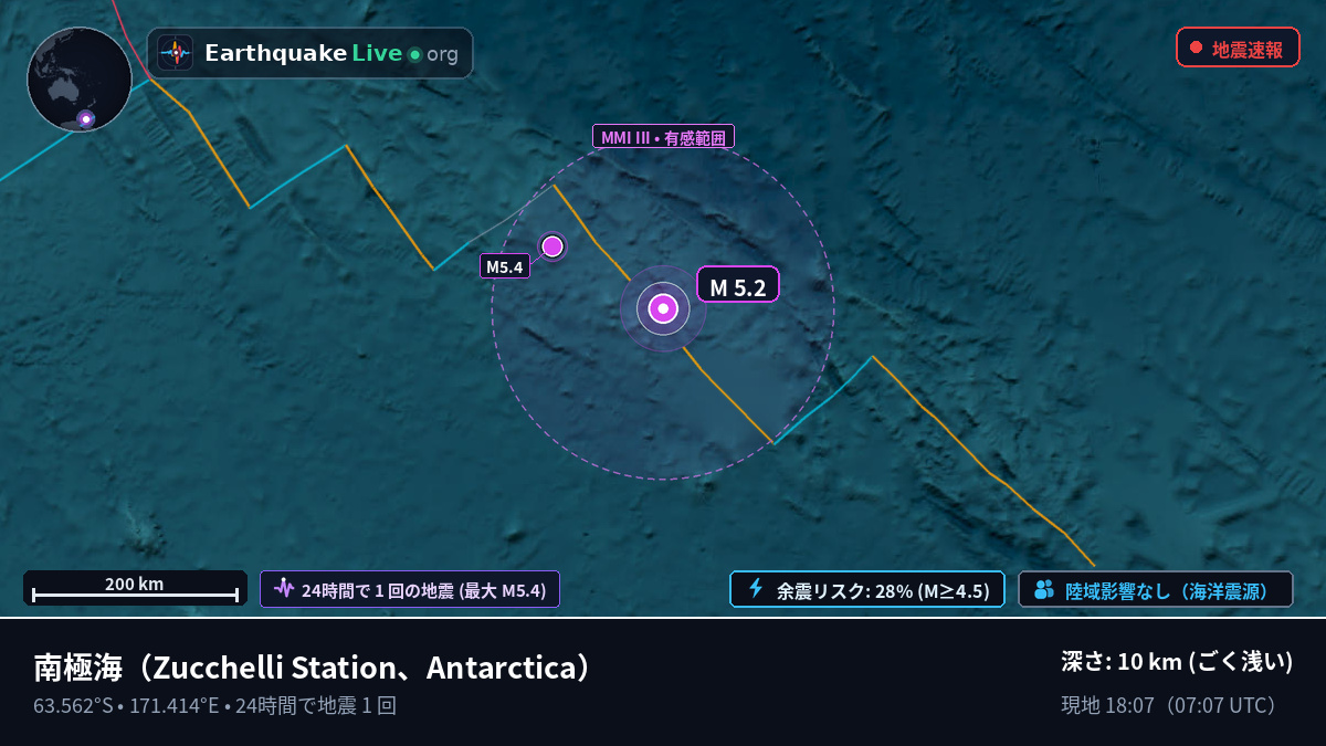 南極海 (Antarctica)