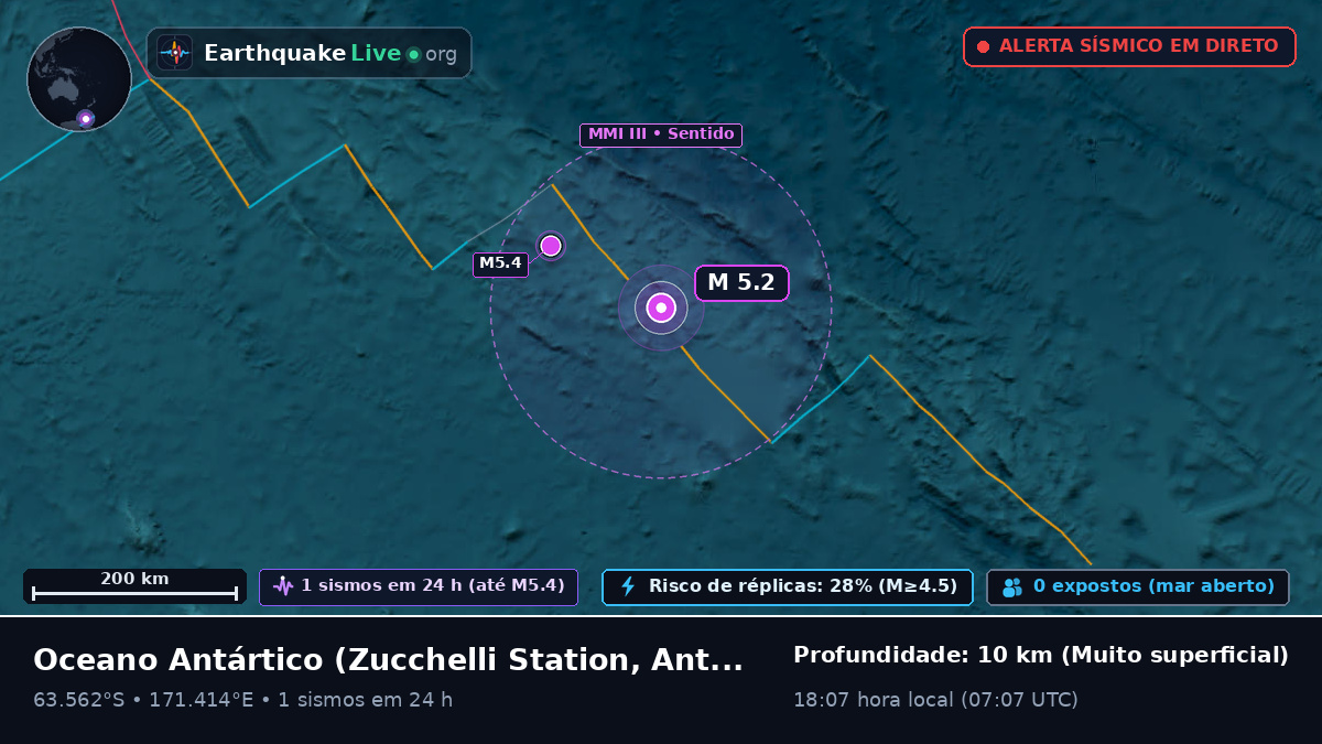 Oceano Antártico (Antarctica)