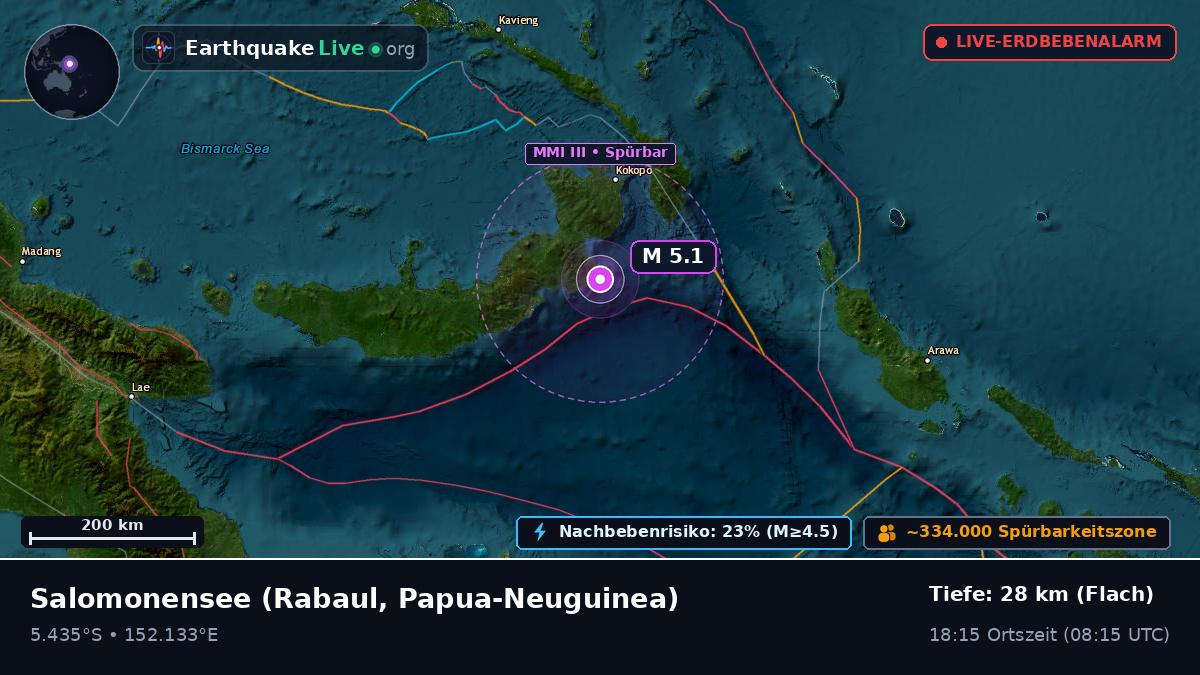 Salomonensee (Papua-Neuguinea)