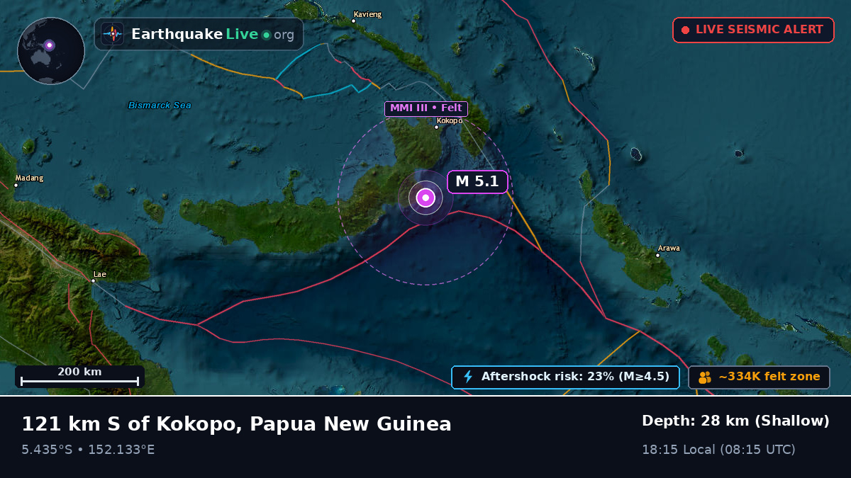 Solomon Sea (Papua New Guinea)