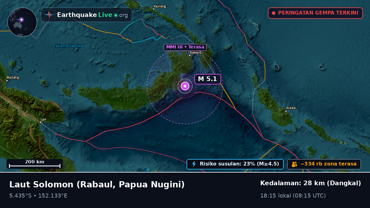 Laut Solomon (Papua Nugini)