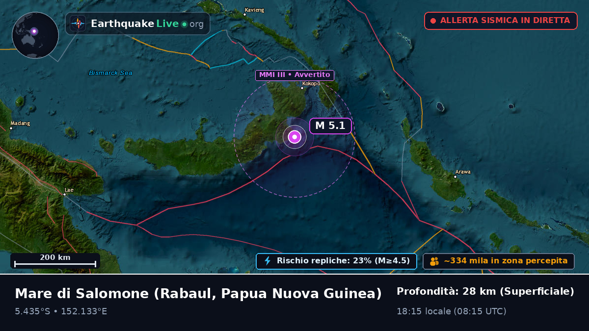 Mare di Salomone (Papua Nuova Guinea)