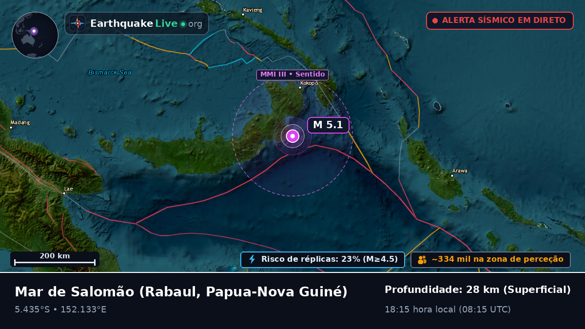 Mar de Salomão (Papua-Nova Guiné)