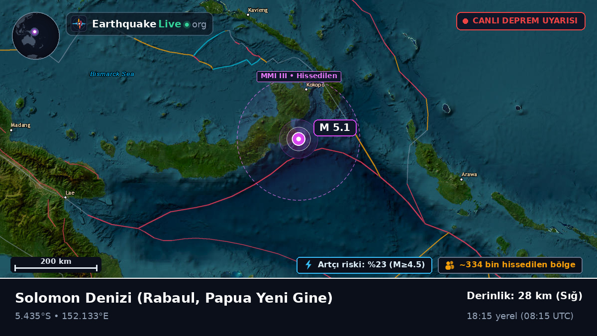 Solomon Denizi (Papua Yeni Gine)