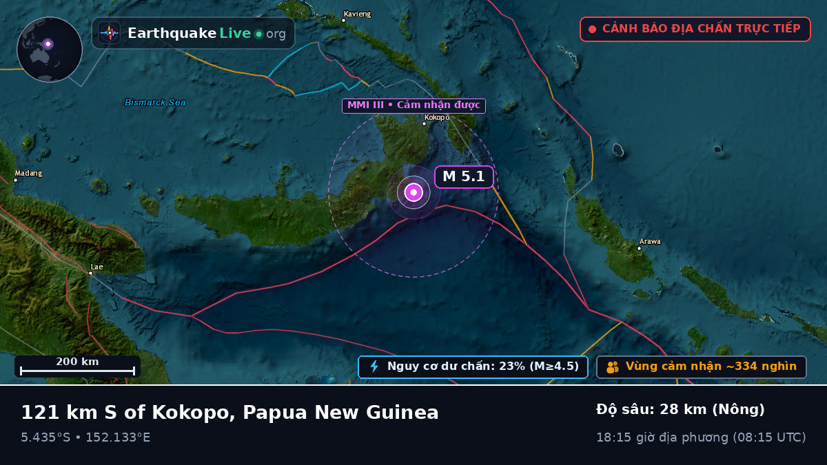 Biển Solomon (Papua New Guinea)