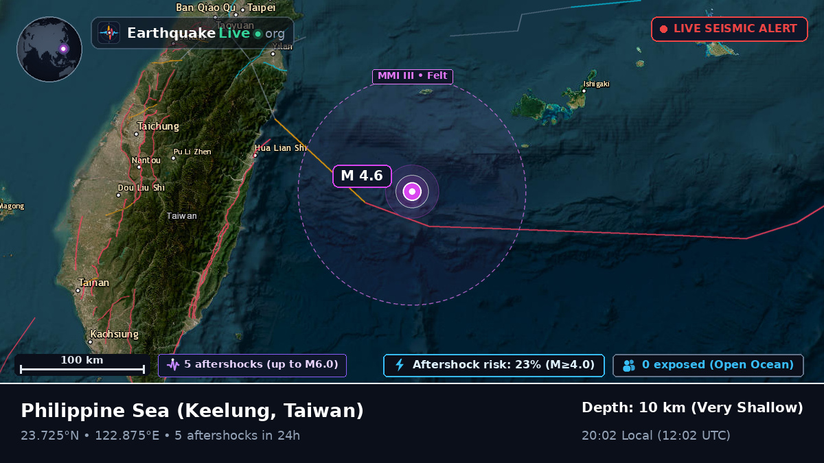 Philippine Sea (Taiwan)