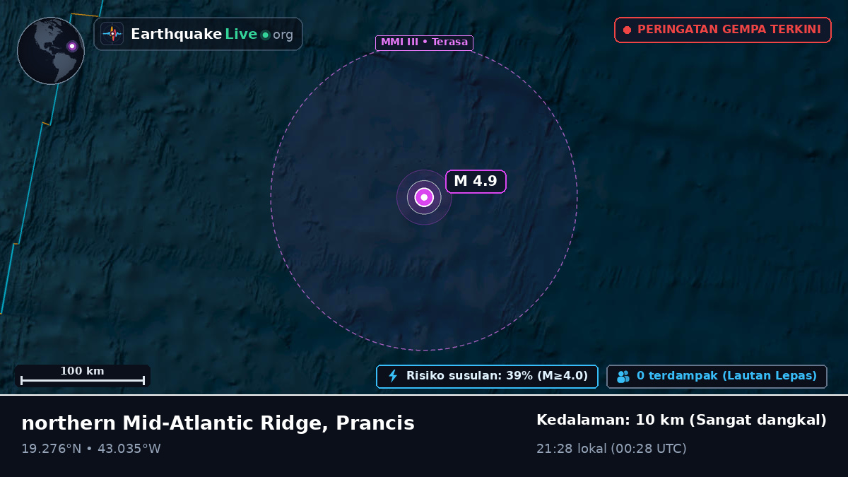 Samudra Atlantik Utara (Prancis)