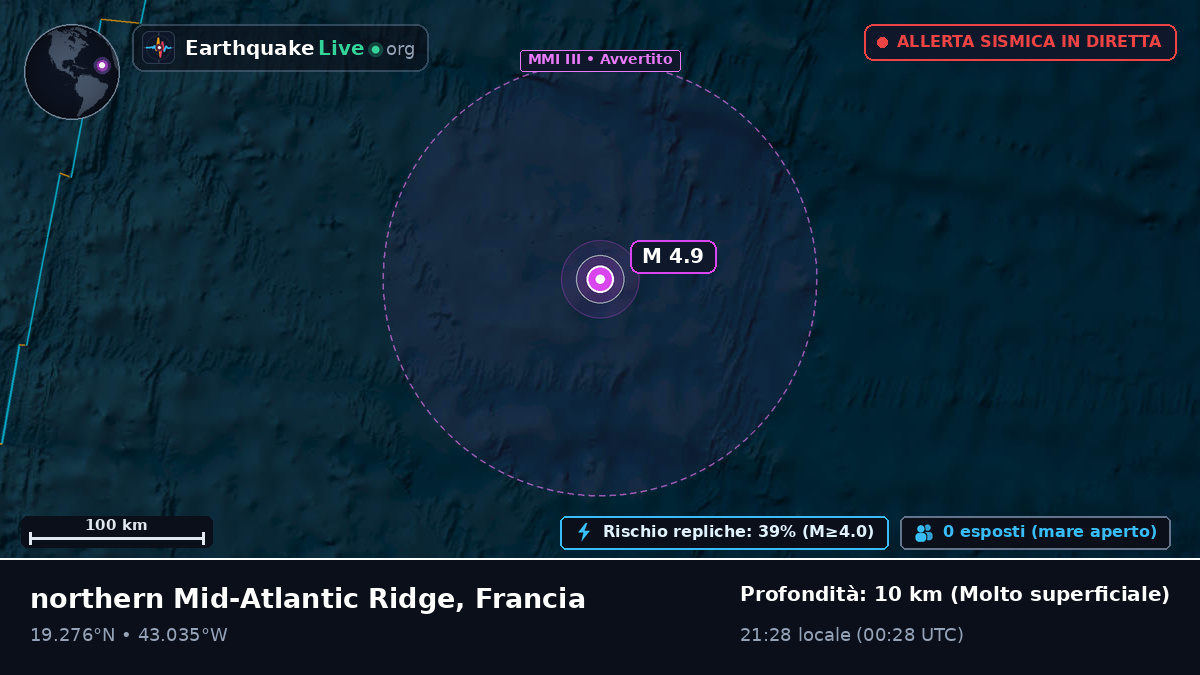 Oceano Atlantico settentrionale (Francia)