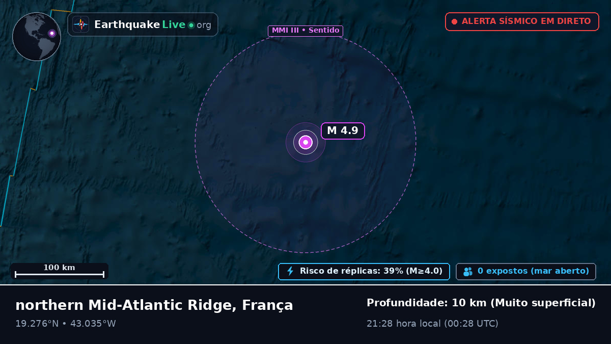 Oceano Atlântico Norte (França)