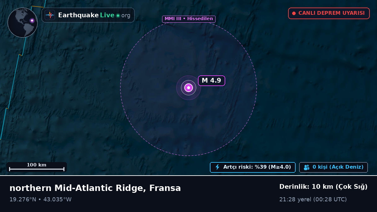 Kuzey Atlantik Okyanusu (Fransa)