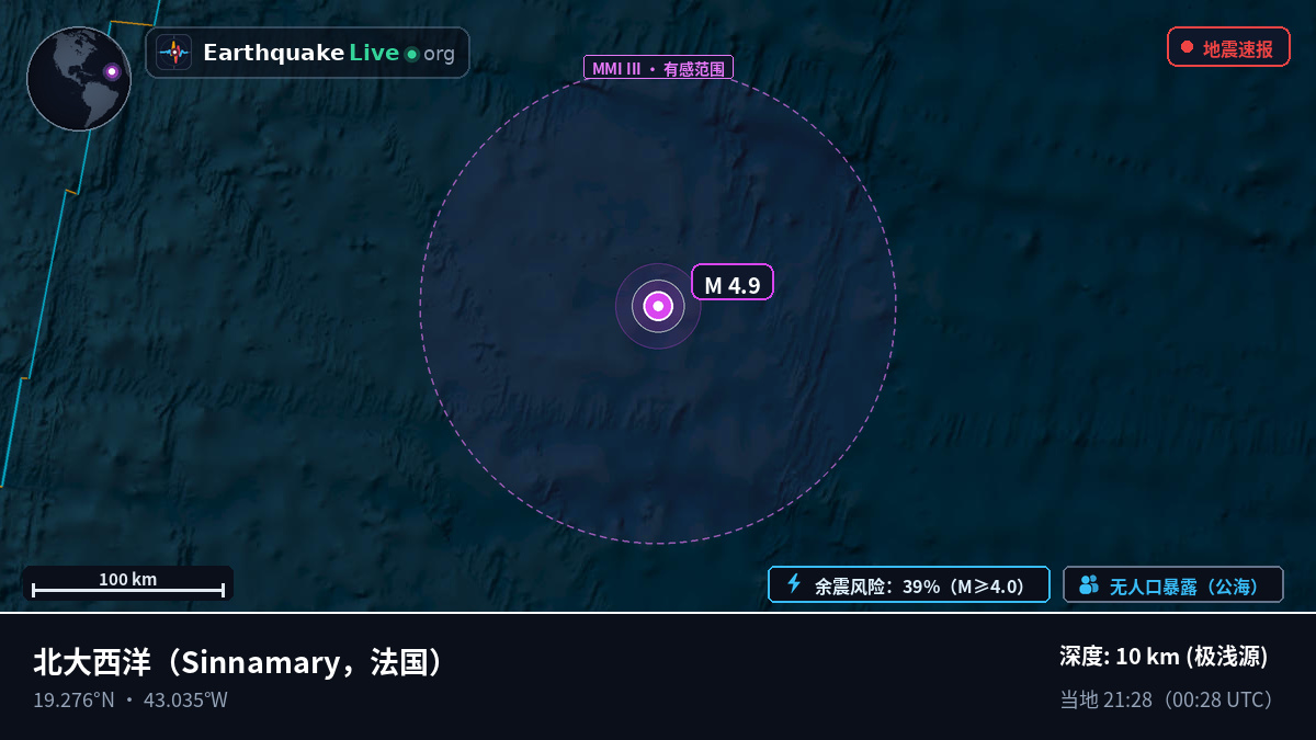 北大西洋 (法国)