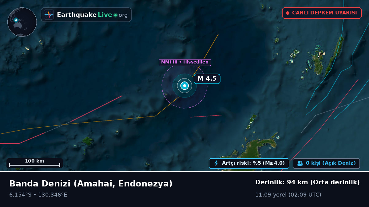 Banda Denizi (Endonezya)