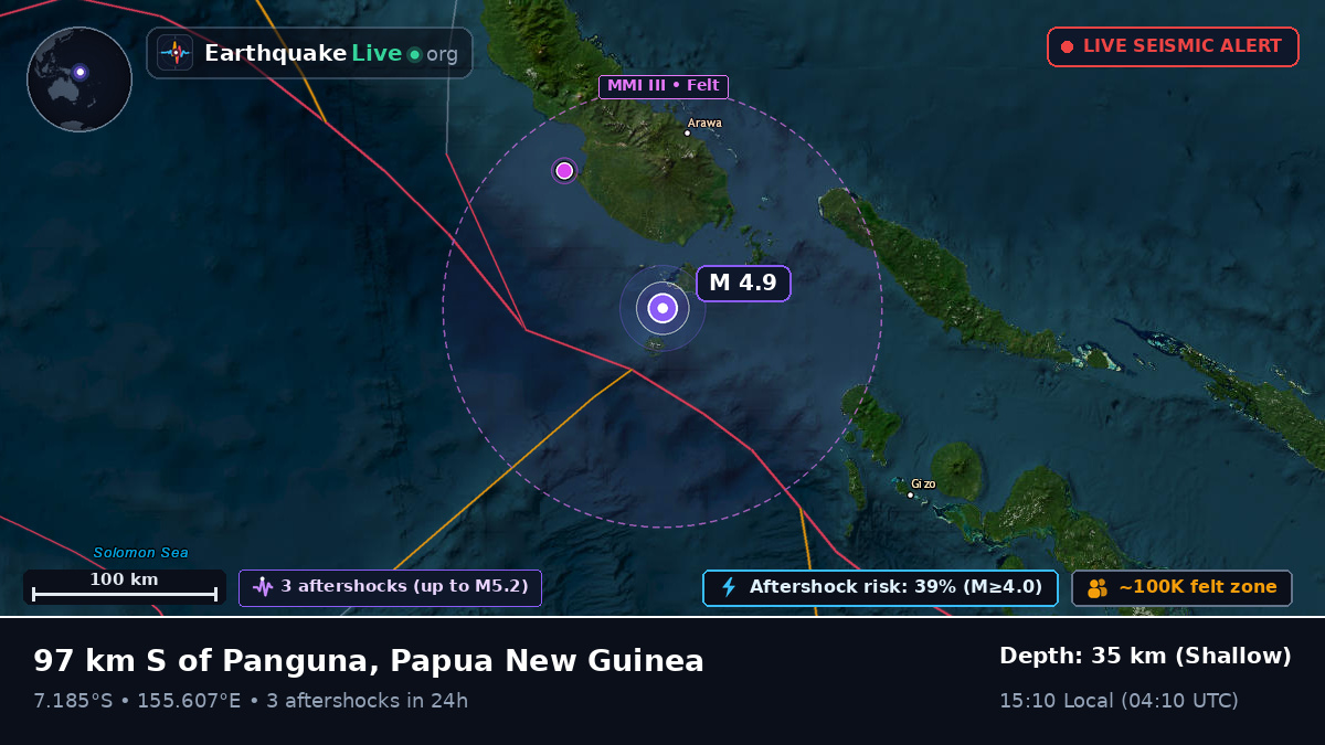 Solomon Sea (Papua New Guinea)