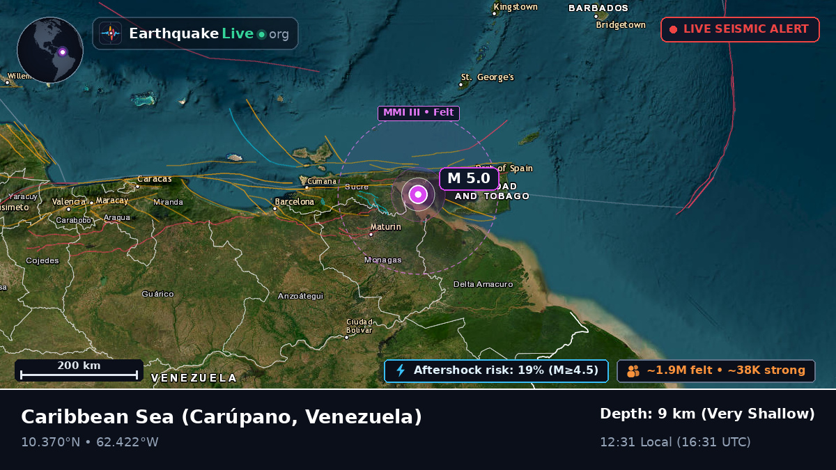 Caribbean Sea (Venezuela)