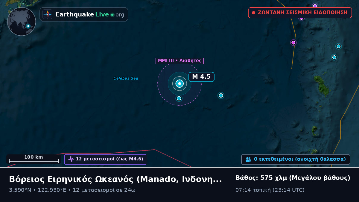 Βόρειος Ειρηνικός Ωκεανός (Ινδονησία)