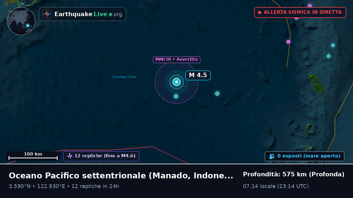 Oceano Pacifico settentrionale (Indonesia)
