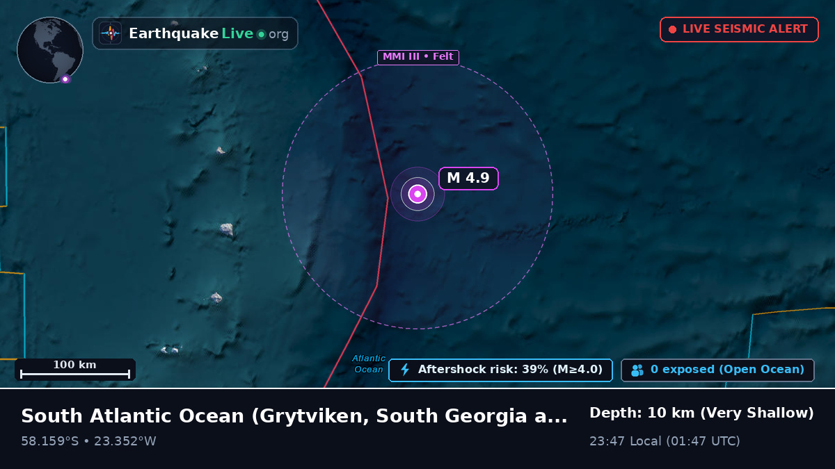 South Atlantic Ocean (South Georgia and the Islands)