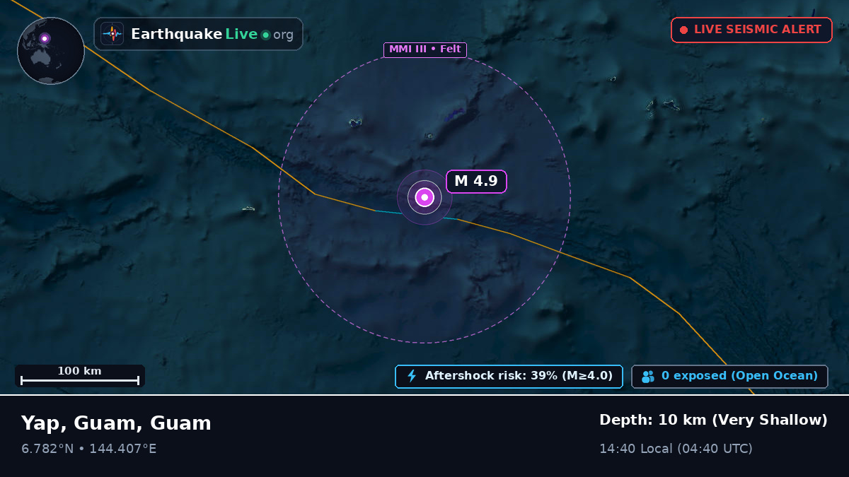 Philippine Sea (Guam)