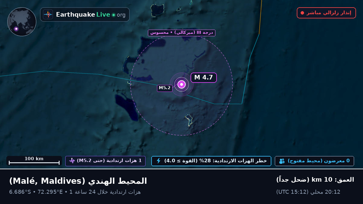 المحيط الهندي (Maldives)