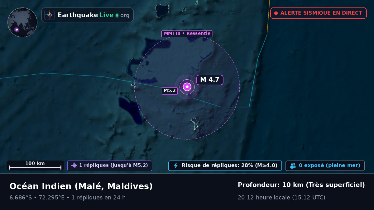 Océan Indien (Maldives)