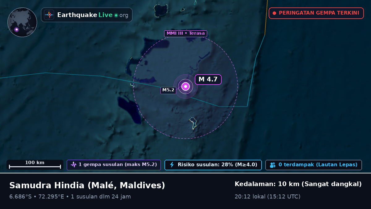 Samudra Hindia (Maldives)