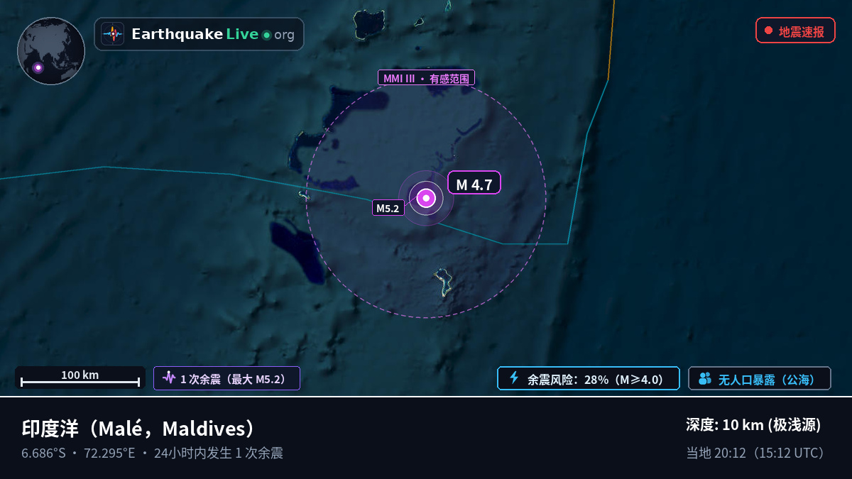 印度洋 (Maldives)
