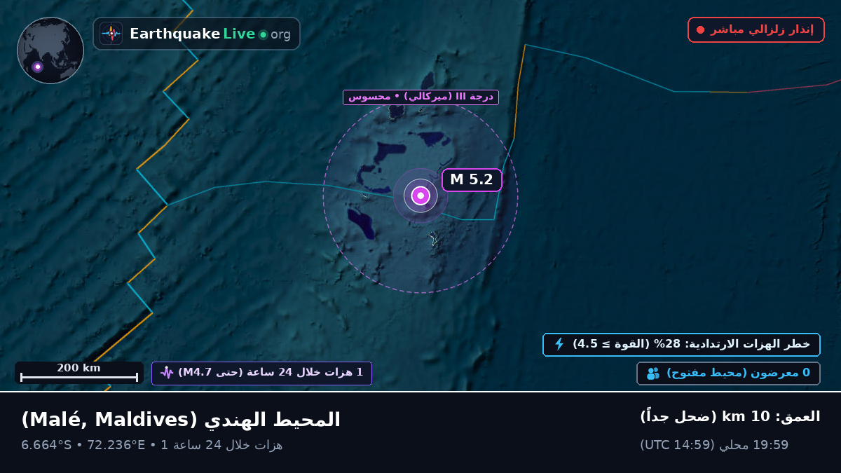 المحيط الهندي (Maldives)