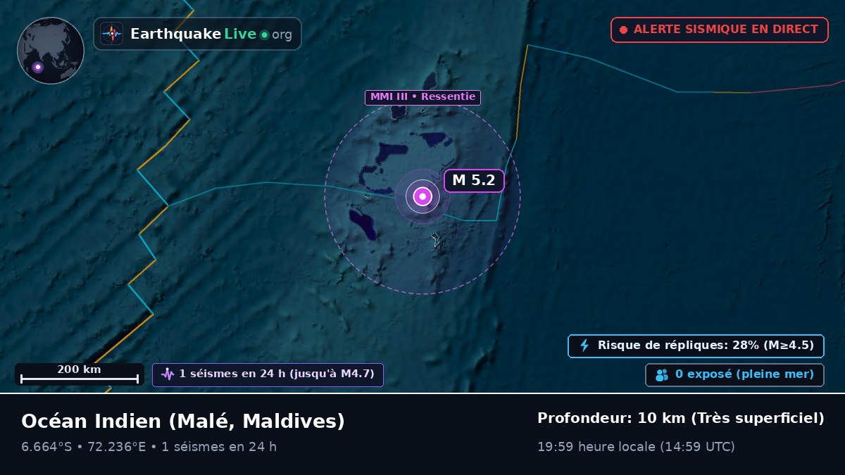 Océan Indien (Maldives)