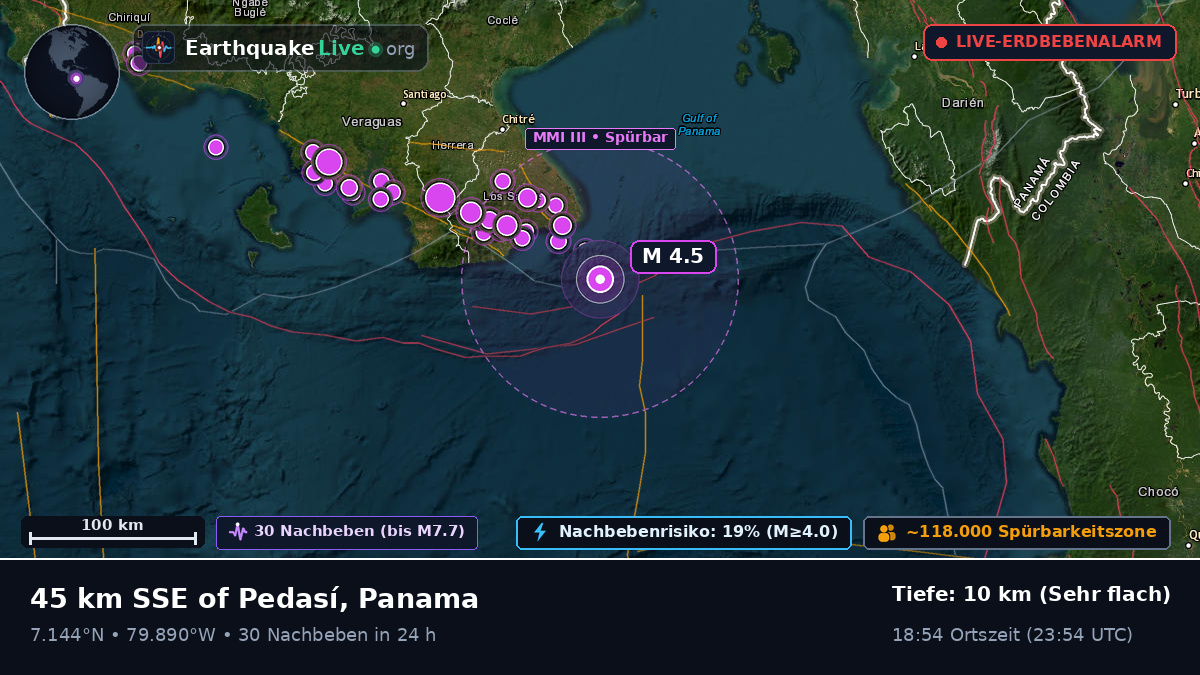 Vor der Küste von Las Tablas, Panama