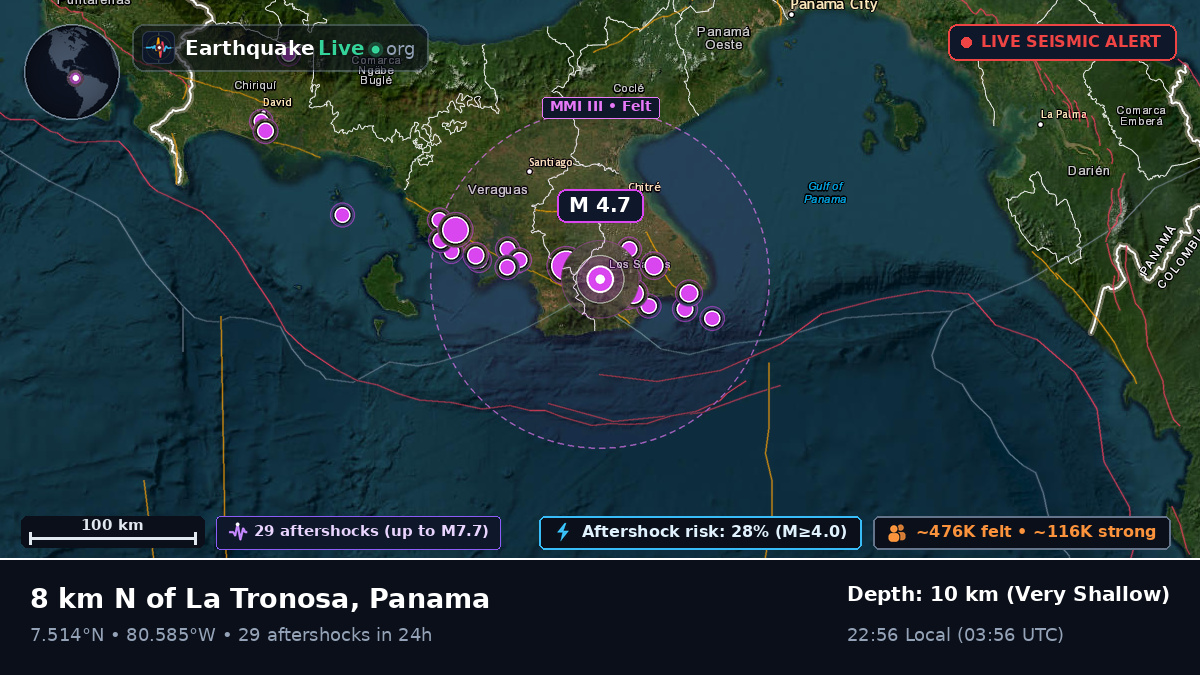 Los Santos, Panama