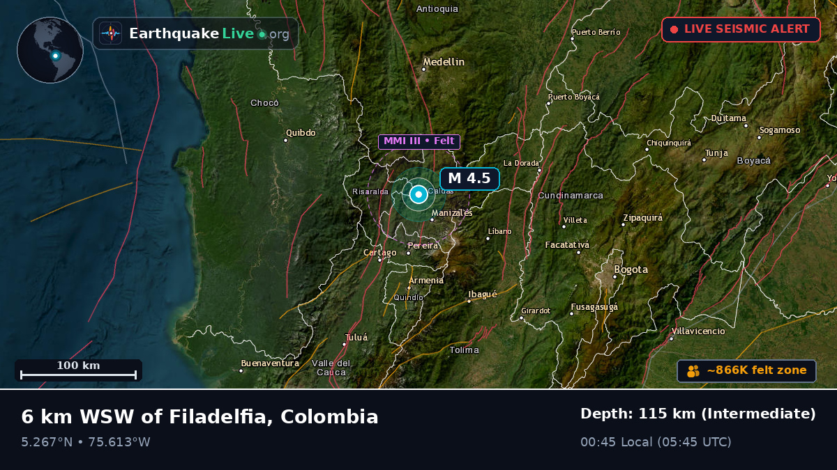 Risaralda, Colombia