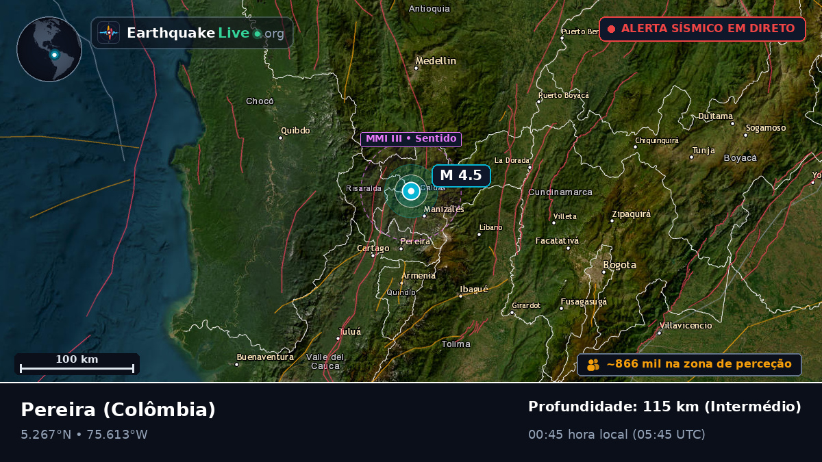 Risaralda, Colômbia