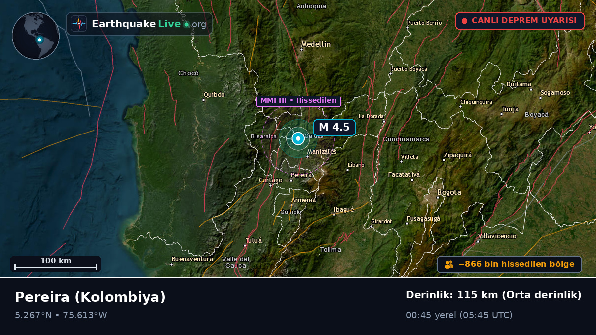 Risaralda, Kolombiya