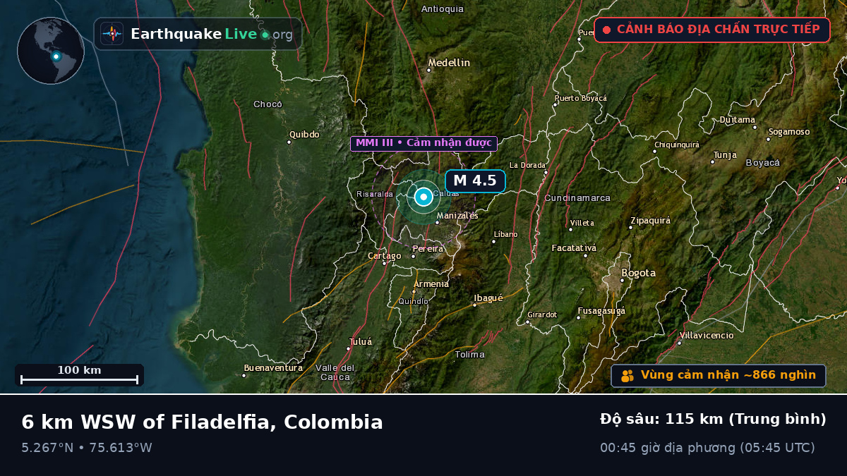 Risaralda, Colombia