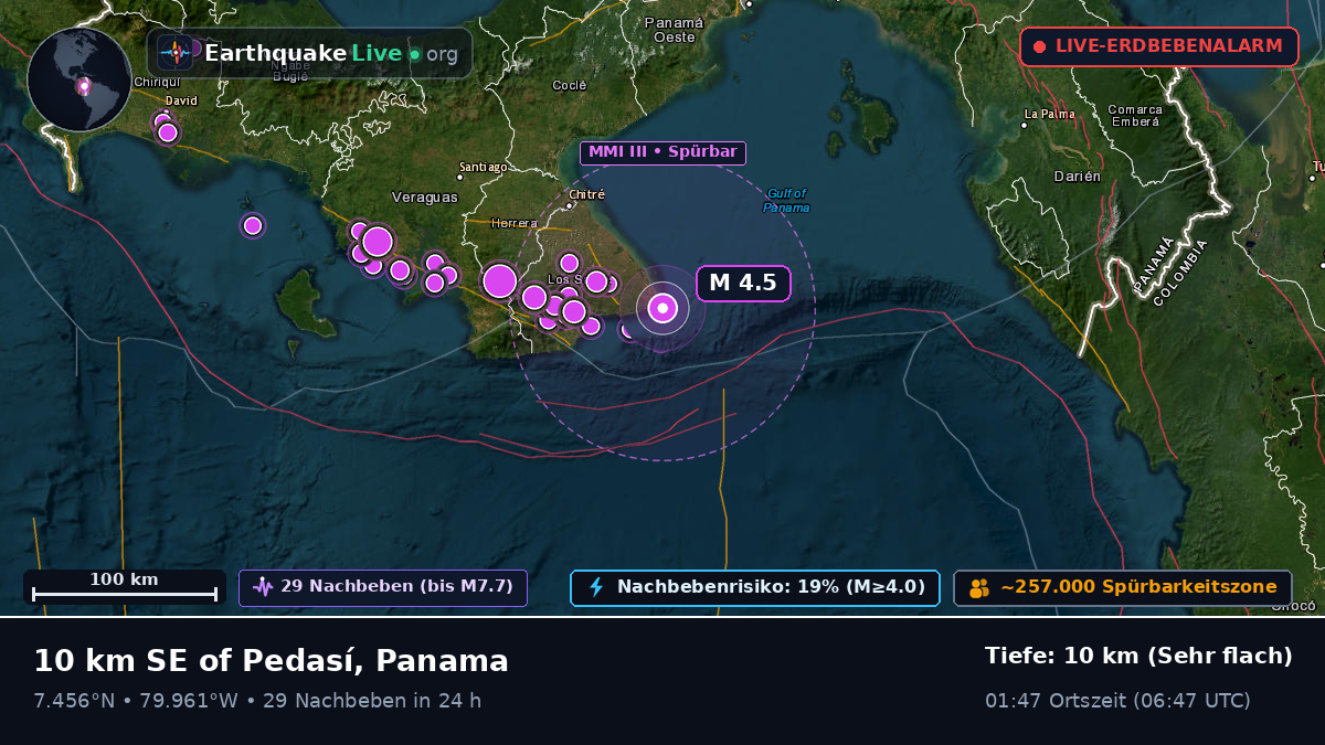 Vor der Küste von Las Tablas, Panama
