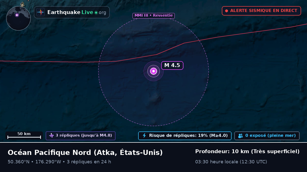 Océan Pacifique Nord (États-Unis)