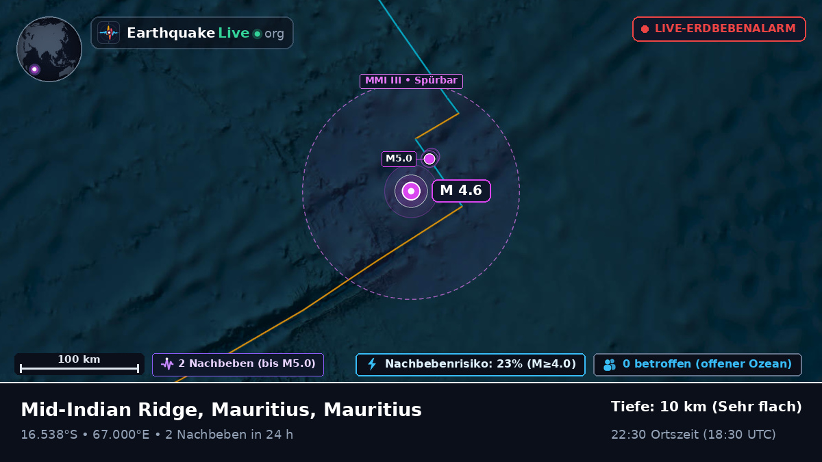 Indischer Ozean (Mauritius)