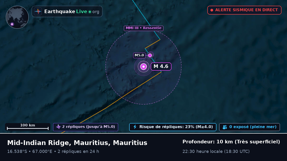 Océan Indien (Mauritius)