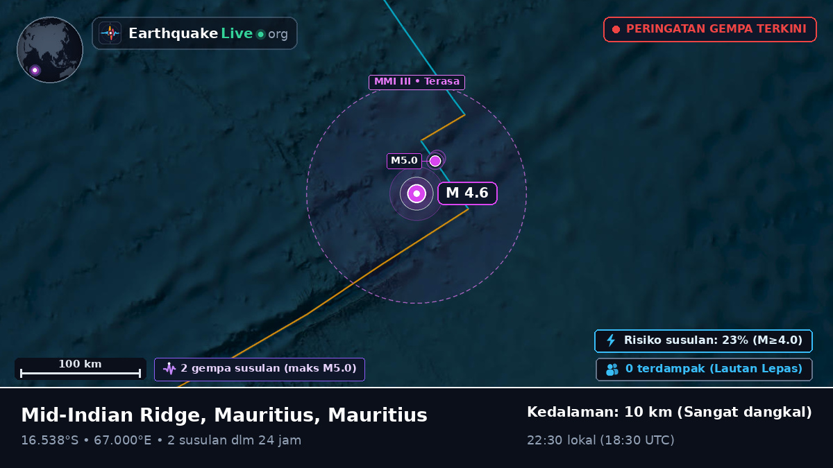 Samudra Hindia (Mauritius)