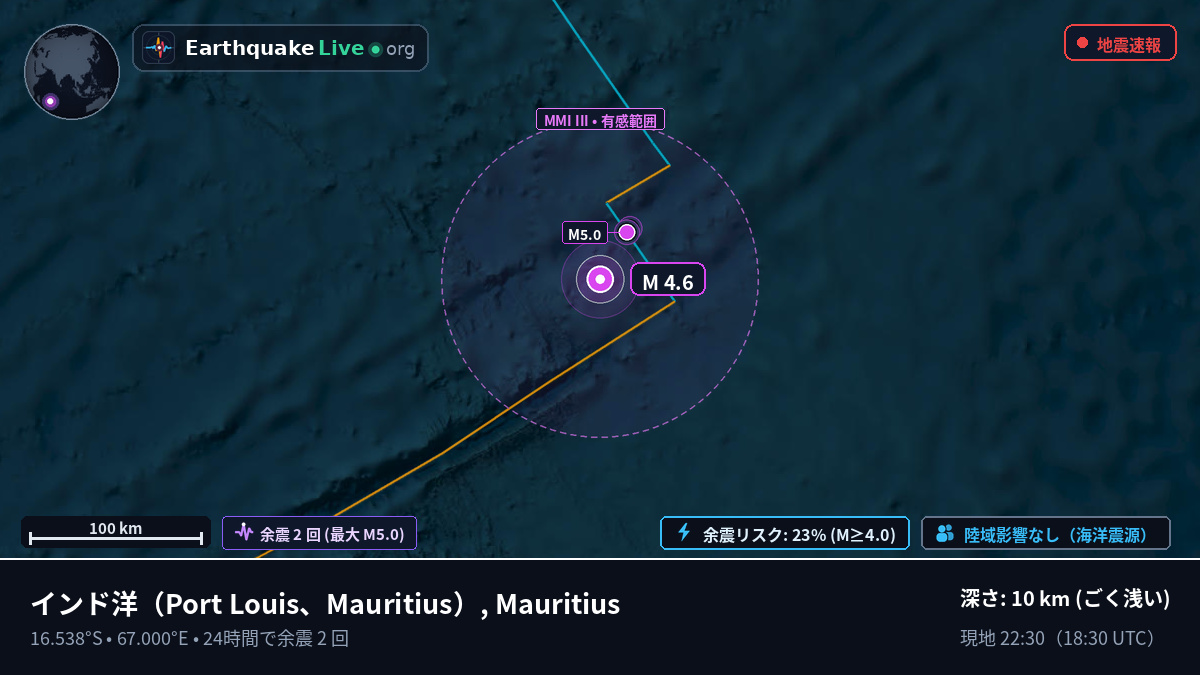 インド洋 (Mauritius)