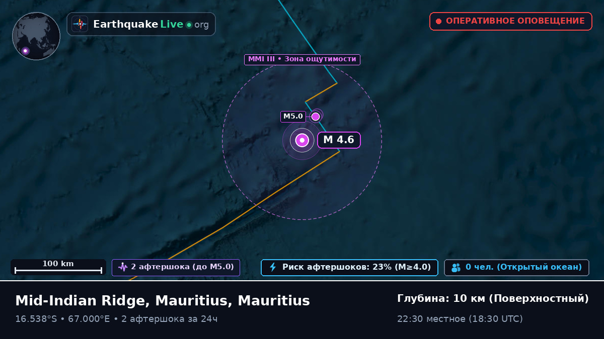 Индийский океан (Mauritius)