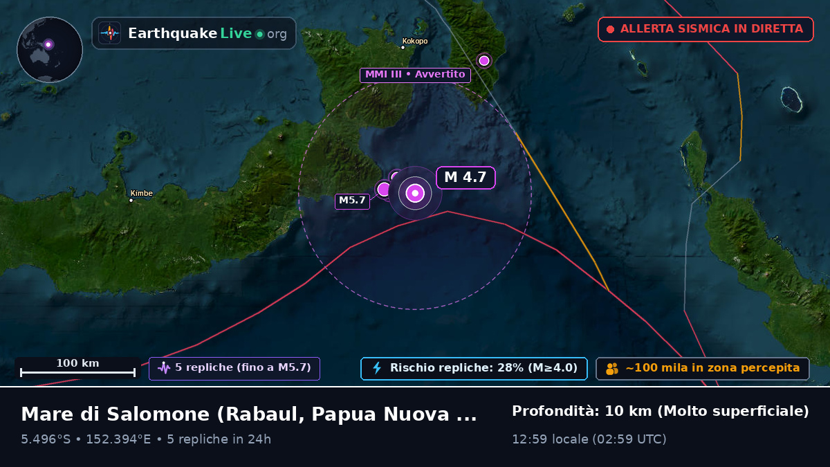 Mare di Salomone (Papua Nuova Guinea)