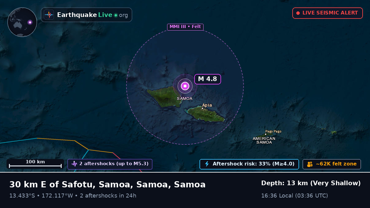 Off the coast of Apia, Samoa