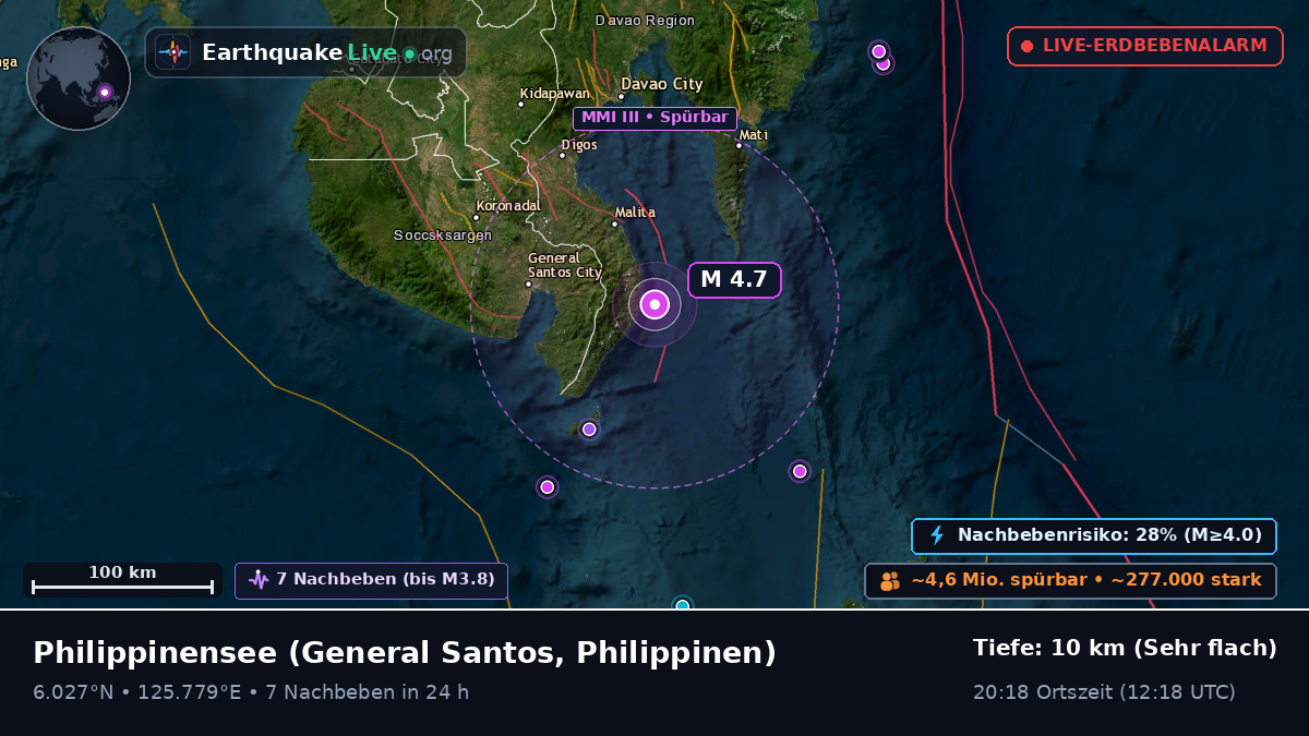 Philippinensee (Philippinen)