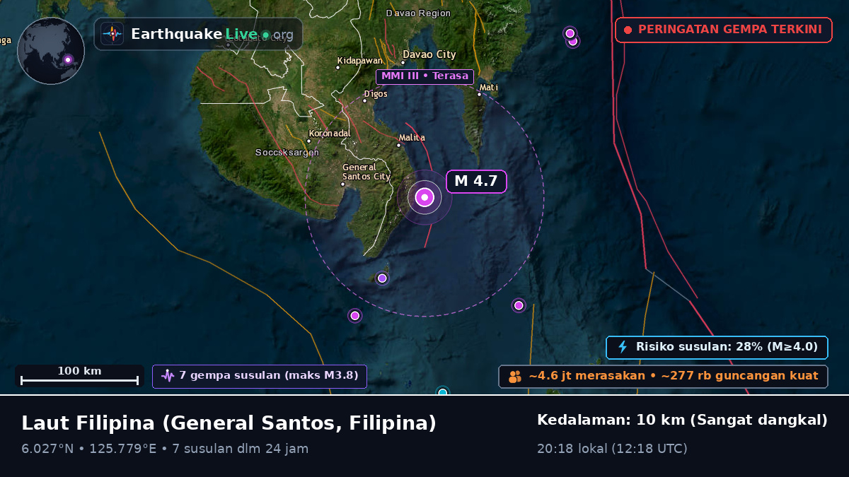 Laut Filipina (Filipina)