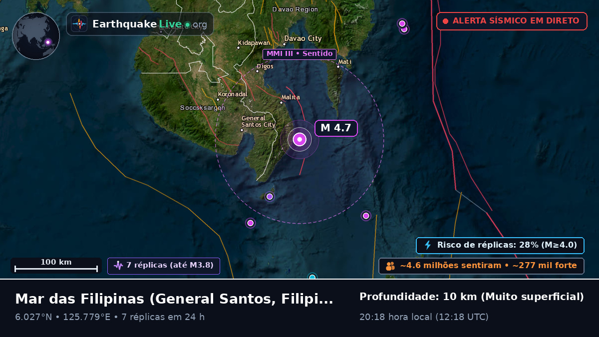 Mar das Filipinas (Filipinas)