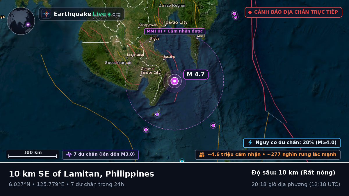 Biển Philippines (Philippines)