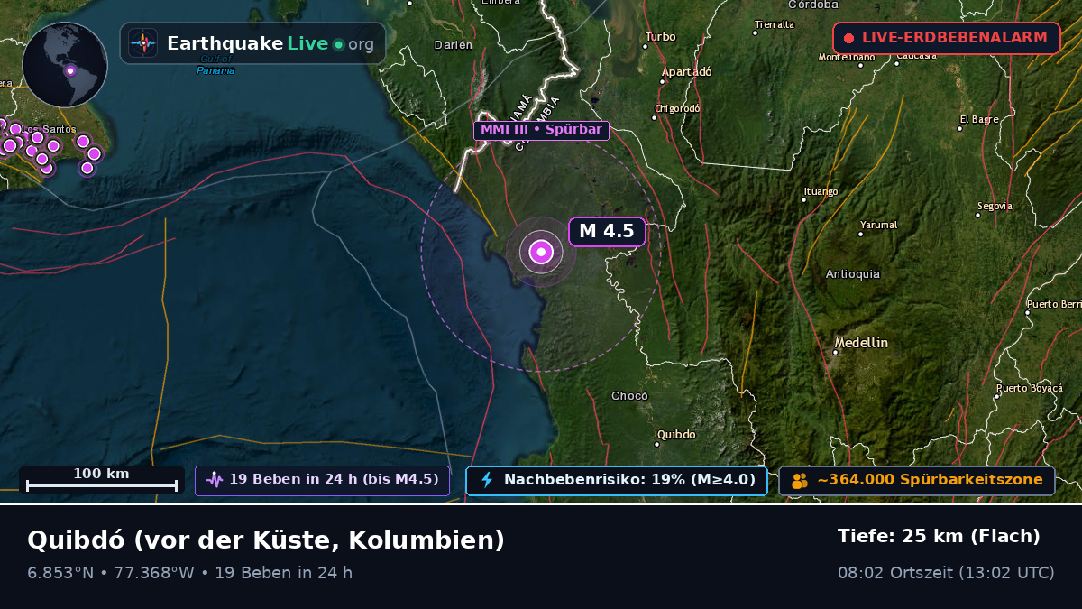 Vor der Küste von Quibdó, Kolumbien