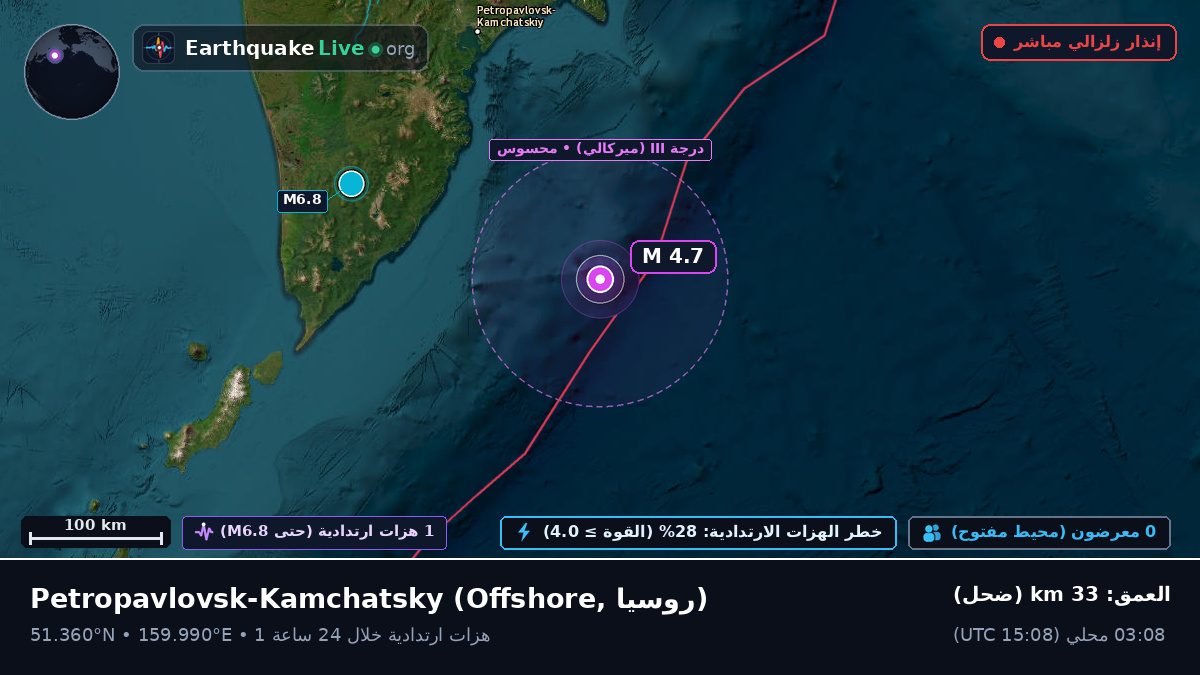 قبالة سواحل Petropavlovsk-Kamchatsky, روسيا