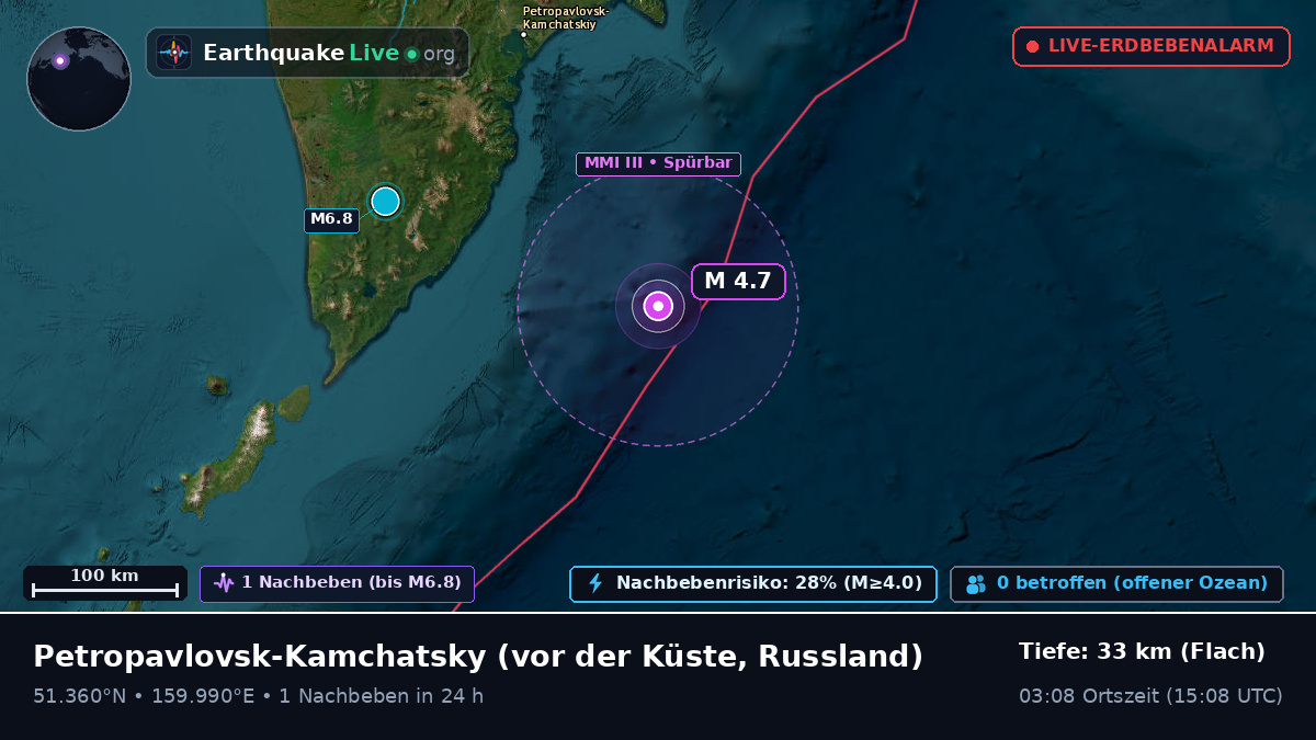 Vor der Küste von Petropavlovsk-Kamchatsky, Russland